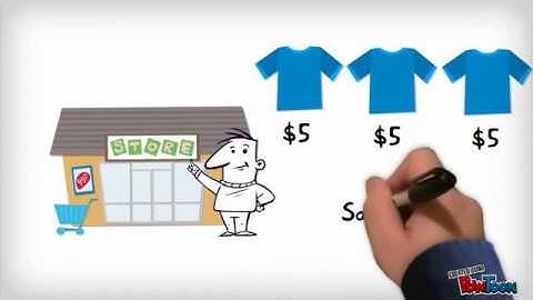 Inventory Assumptions (FIFO, LIFO, AVERAGE METHOD) [Full course FREE in description]