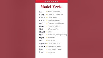 Modal Verbs with their different meanings