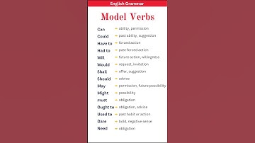 Modal Verbs with their different meanings