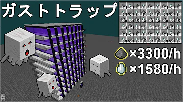 マイクラ1 18 最も簡単に作れる超高効率なクリーパートラップの作り方 1時間に火薬2600個 Minecraft Easiest Creeper Farm マインクラフト ゆっくり実況 Je Mp3
