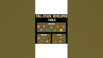 Full stack web developer/fullstack developerwhatsapp status#shorts#coding#Programming#whatsappstatus