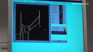 Jipelec Jetfirst 150 RTP #59259