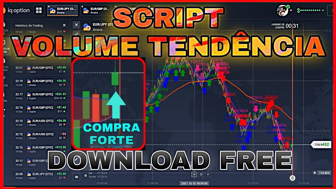 SCRIPTS VENDA FORTE  IQOPTION DOWNLOAD FREE