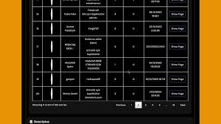 Ganobet Youtube 100 Ki̇şi̇ye 100 Try Etki̇nli̇k Çeki̇li̇ş Sonuçlari