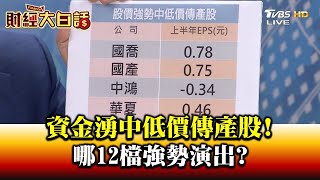 資金湧中低價傳產股! 哪12檔強勢演出 財經大白話 20200908