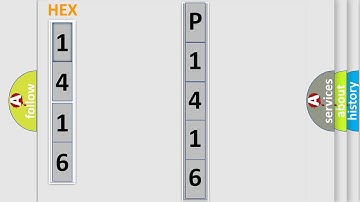 DTC Jeep P1416 Short Explanation