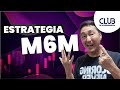 Estrategia M6M - Mi MEJOR Estrategia para Invertir en la Bolsa a Largo Plazo 🤯