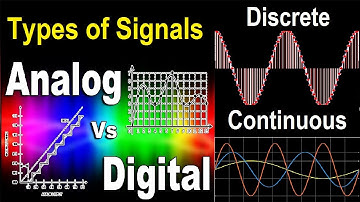 Classification of Signals | Discrete Time  & Continuous Time | Analog vs Digital Signals