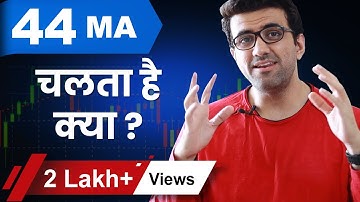 44 Moving Average Trade Review | February 2021 Trade Review I By Siddharth Bhanushali