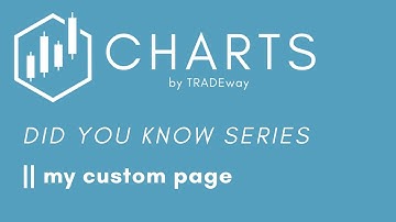 Charts by TRADEway | Did You Know Series | My Custom Page