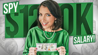 Retire by Creating a $10k per Month Salary with LEAPS on the SPY - Step by Step Guide
