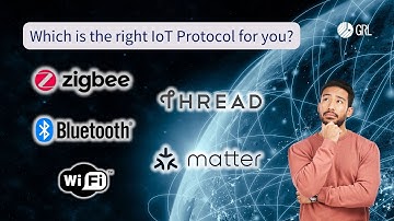 【Technology Overview】Choosing the Right IoT Protocol to fulfill Your Network Architecture Needs