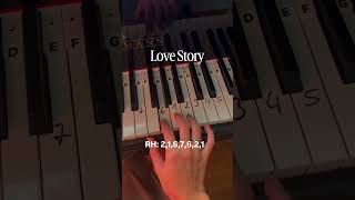 #piano #easytutorial