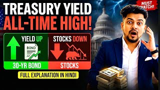 NIFTY Crash Levels + MTF + US Bond Yield 5% ⚠️ Explained  | Investor Ko Kya Karna Chahiye?