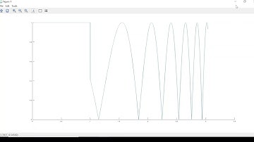Numerics - Chapter 4.3.3 - Newton-Cotes-formulas, Remarks