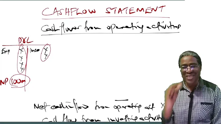 AFR/ FR- CASHFLOW STATEMENT LESSON 1 (CALL 254722658875 FOR ONLINE CLASSES OR PRERECORDED VIDEOS)