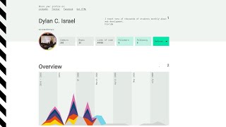 Visual Your Code Contributions with Sourcerer.io with Git Terminal User Dylan Israel