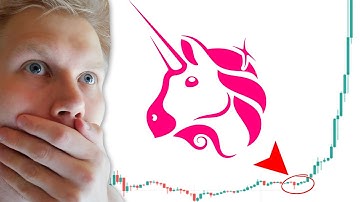 Uniswap (UNI) Price Prediction Update (2022)