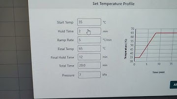 Mini GC by Vernier Start Up(1/4)