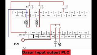 Listrik PLC : Pengenalan Dasar Instal input out PLC CP1E E40DR A1 screenshot 4