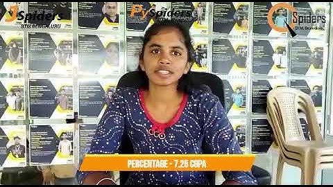 SUCCESSFULLY PLACED AS ASS SOFTAWRE ENGG from JSpiders BTM | STUDENT REVIEW | 2022 Placements