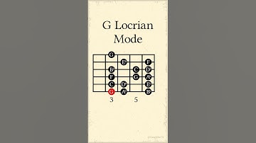 G Locrian Mode #guitarlesson#chorddiagram #guitarist #chords #guitar #notenames