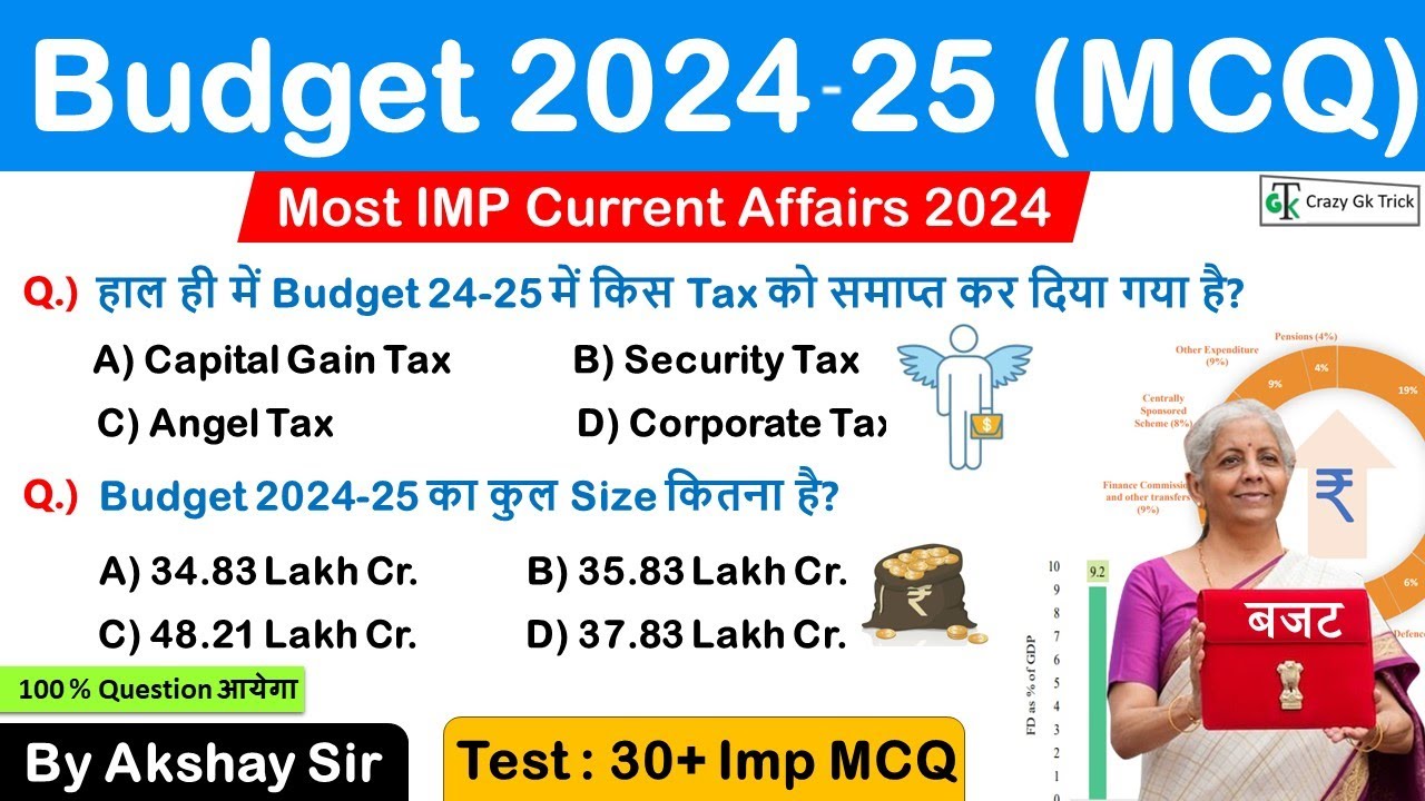 Budget 2024 MCQ | Important Questions | Economics | Budget MCQ By Akshay Sir | CrazyGkTrick