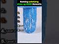Ranking satisfying close up ASMR moments #ep11