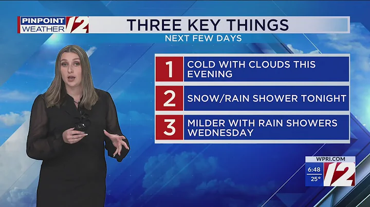 WPRI 12 Weather Forecast 12/9/25