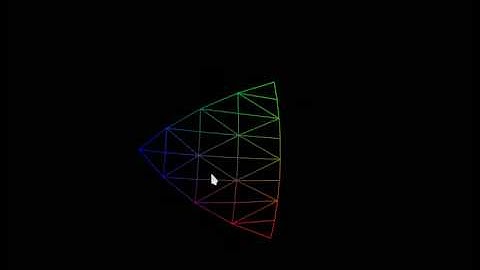 triangle tessellation in the geometry shader