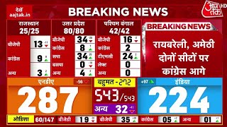 Election Results 2024 : Amethi और Raibareli  दोनों सीटों पर Congress आगे चल रही है | Rahul Gandhi