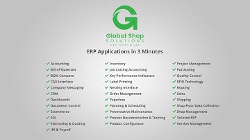 ERP Applications in 3 Minutes