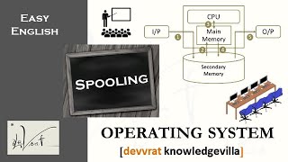 1.2.3 Spooling Is A Type Of Operating System With Its Structure, Properties And Limitation