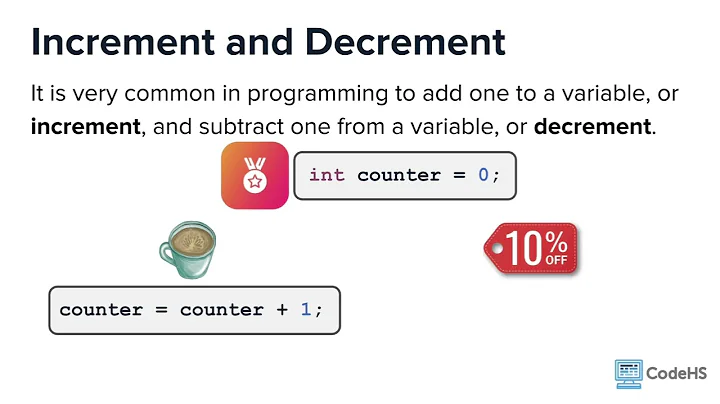 Compound Assignment Operators