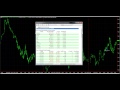 [LIVE: 12th June 2020] Making Money Day Trading Futures WTI Crude Oil (NYMEX)