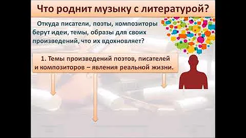 Что объединяет литературу и музыку