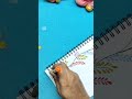 Easy front page ideas/designs #frontpage
