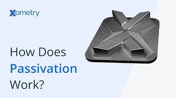 How Does Passivation Work?