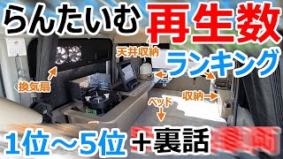 らんたいむ 再生数ランキングTOP5!