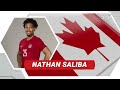 How can the CanMNT🇨🇦 fix their attacking woes ahead of return to competitive games? 😬