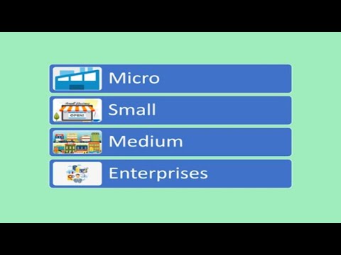 Video: Exchange rate: concept and types