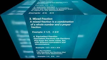 Class 7th maths/ exercise 1.1/ question 1 to 5 / Afaq sun series #rationalnumbers