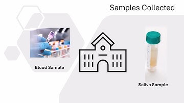 TMIST Biospecimen Collection Substudy Video