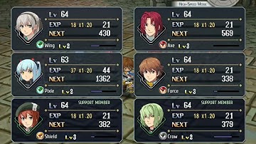 A Strangers first playthrough of The Legend of Heroes: Trails to Azure (Part 8)