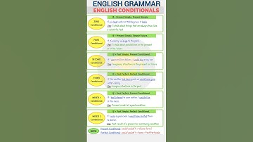 English conditional sentence - present condition and perfect conditions. #englishconditions