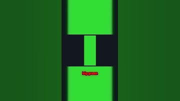 🔥 Bullish Marubozu Explained in 30 Seconds | Trading Candlestick Patterns #candlestickpatterns