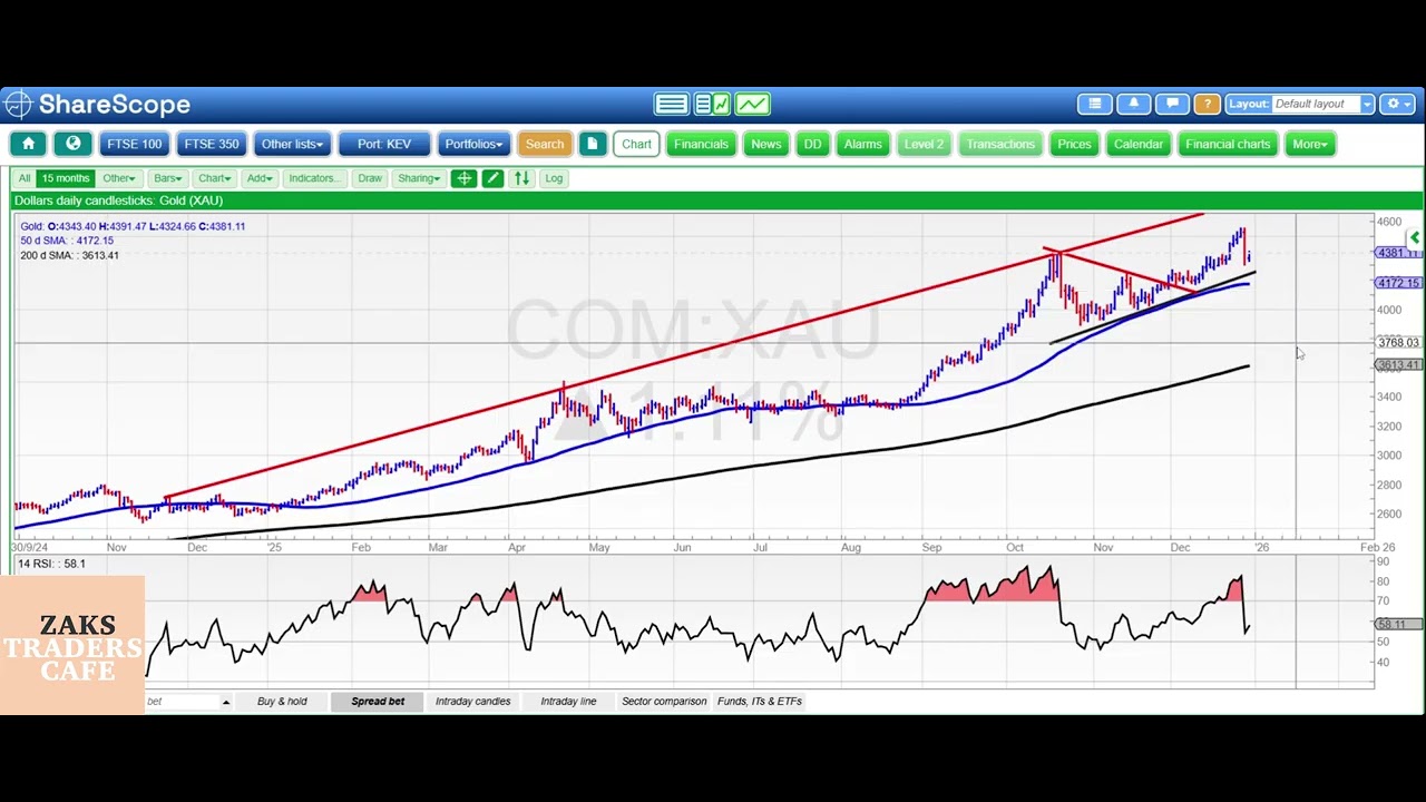 Bulletin Board Heroes: December 30