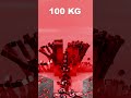 Satisfying Minecraft Ruby Block Simulation 60 fps