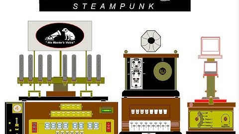Cosmac 1802 VIP/ELF project  Video # 3  CRT unit closeup