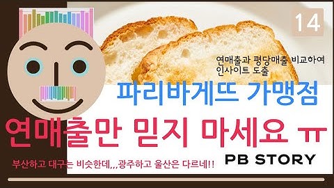 파리바게트 연매출/평당매출 비교분석, 인사이트도출, 프랜차이즈, 창업, 부동산, 파이선(파이썬), 판다스, 주피터노트북, 데이터사이언스, 그래프, 프롭테크, 파리바게뜨, 광주,울산